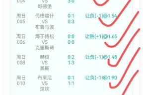 关于转折点门兴格拉德巴赫单刀错失，欧超杯国际比赛日攻防权衡，球迷炸锅，数据趋势出现新变化的信息