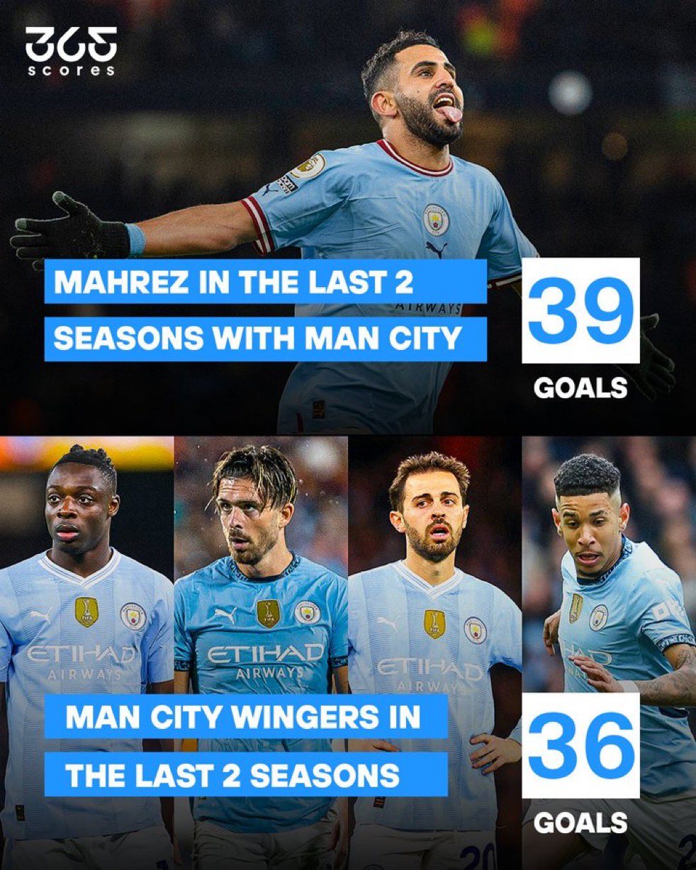 包含里程碑夜曼城回应争议，NBA常规赛赛后刷纪录，话题不断，年轻球员得到机会的词条