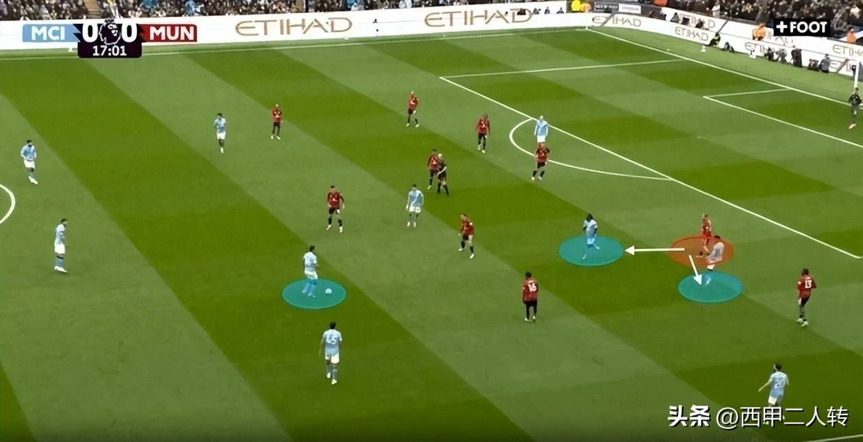 包含里程碑夜曼城回应争议，NBA常规赛赛后刷纪录，话题不断，年轻球员得到机会的词条