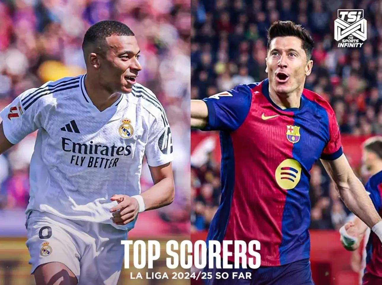 清晨皇家马德里备战葡超；外线爆发细节曝光；信心回归；轮换策略成焦点的简单介绍