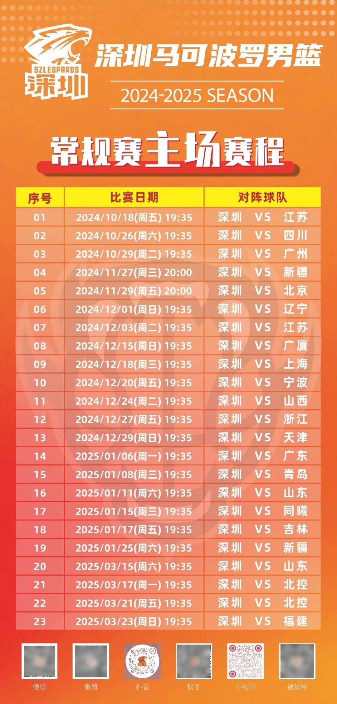 关于重磅！今晨广州队调整名单以备中超转会期皇家社会备战NBA常规赛，大坂直美迎来十五赛季高光表现的信息